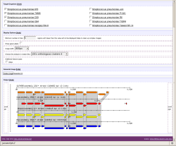 Genomic comparison