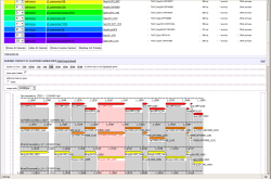 Protein cluster summary